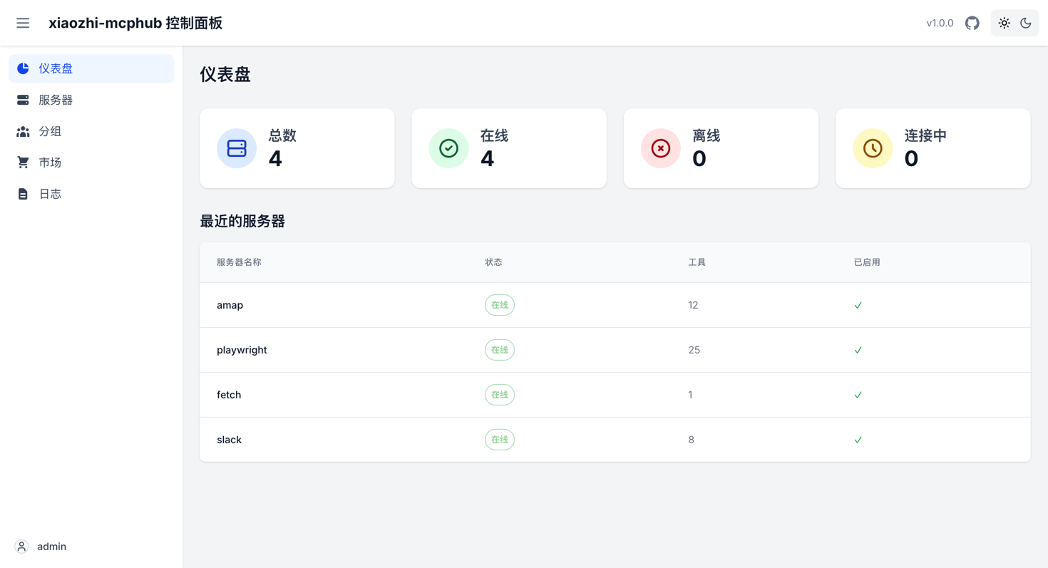 XIAOZHI-MCPHUB 仪表板界面